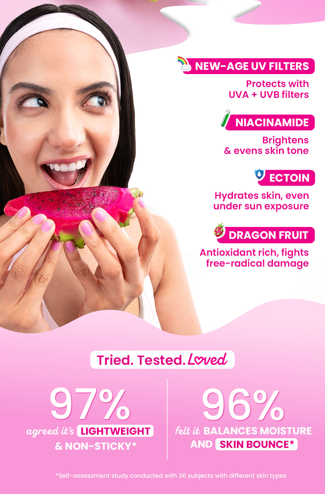 Ectoin, SPF 50+ PA++++, Bounce-Lock Hydration Support