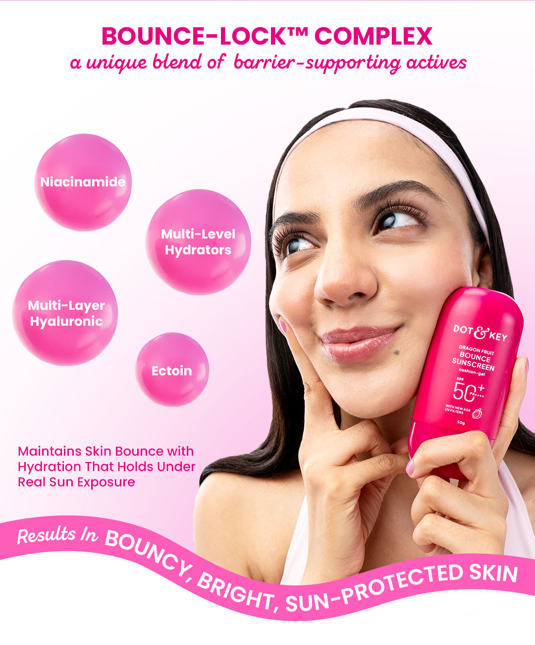 Photostable Formula, Lightweight Sunscreen, Antioxidant Urban Defense