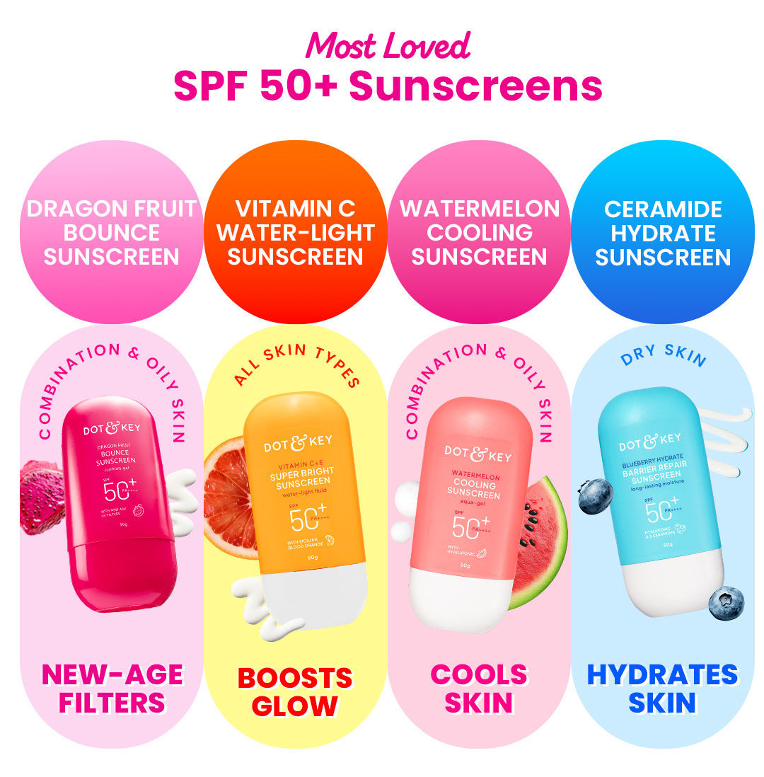 Broad-Spectrum Defense, Cushion-Gel Texture, gel based sunscreen for oily skin