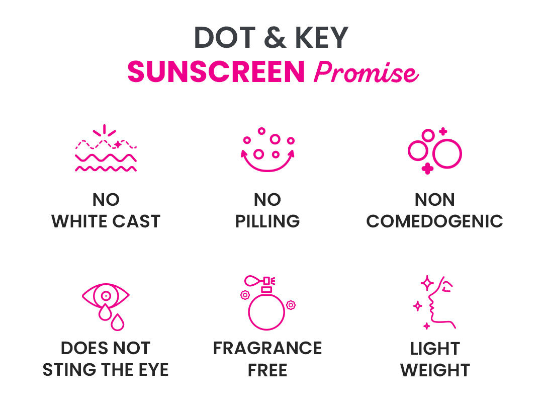 waterproof sunscreen, sunscreen spf 50